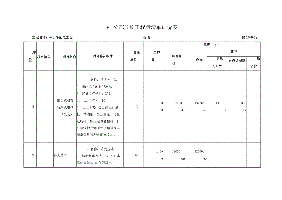 学校维修改造项目分部分项工程量清单计价表.docx_第3页