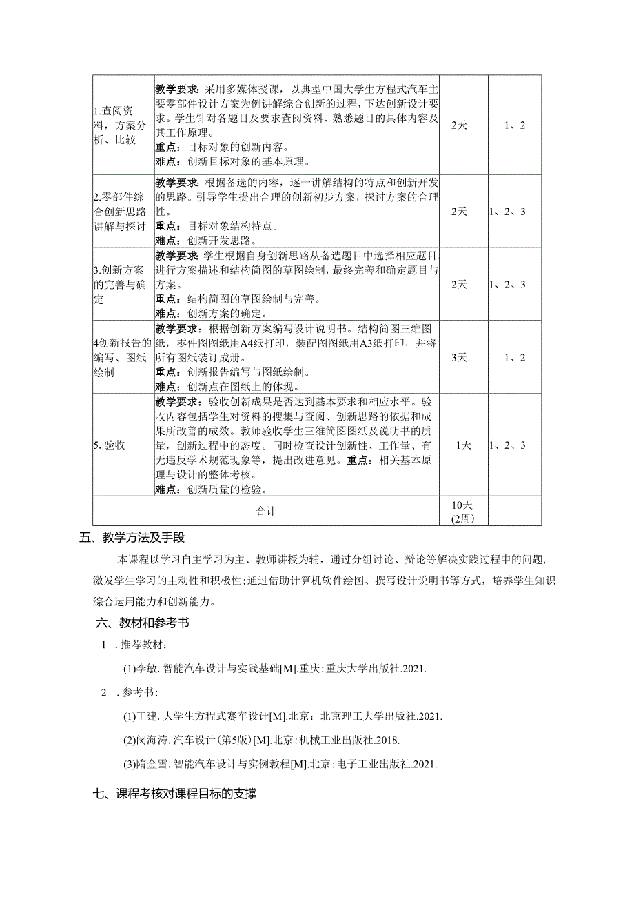 《汽车技术创新综合能力训练》教学大纲.docx_第3页