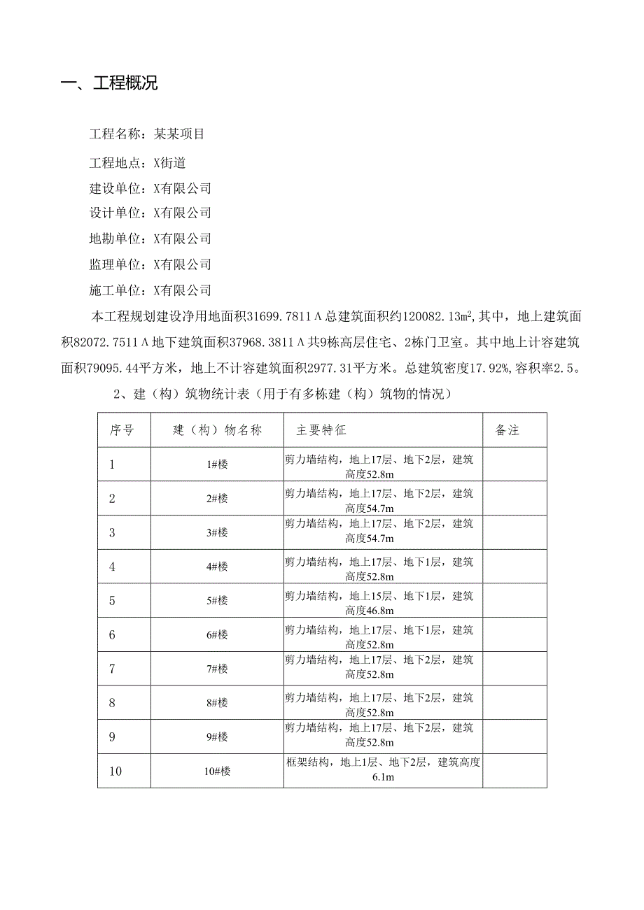 现场建筑垃圾减量化方案.docx_第3页