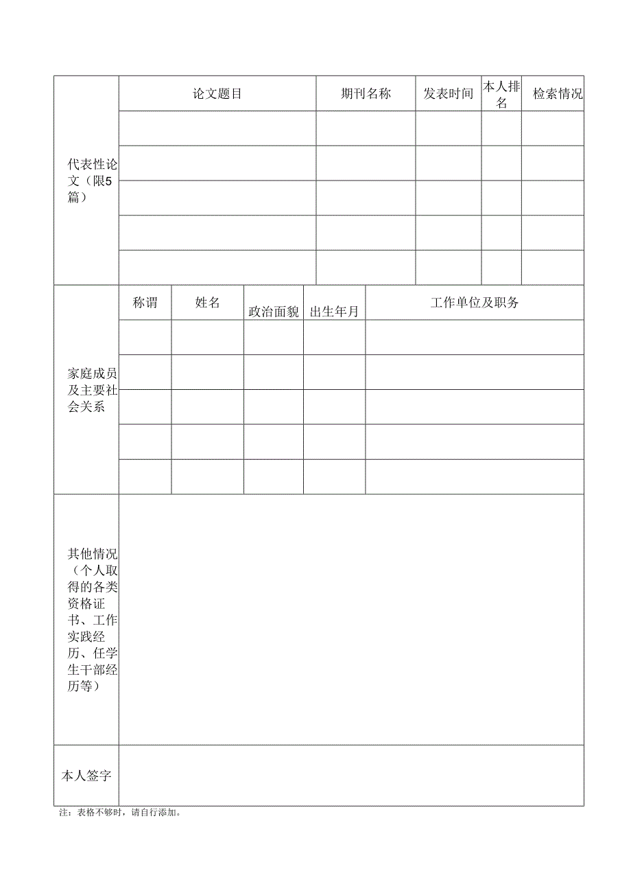 河北工业大学招聘工作人员报名表（正面）.docx_第2页