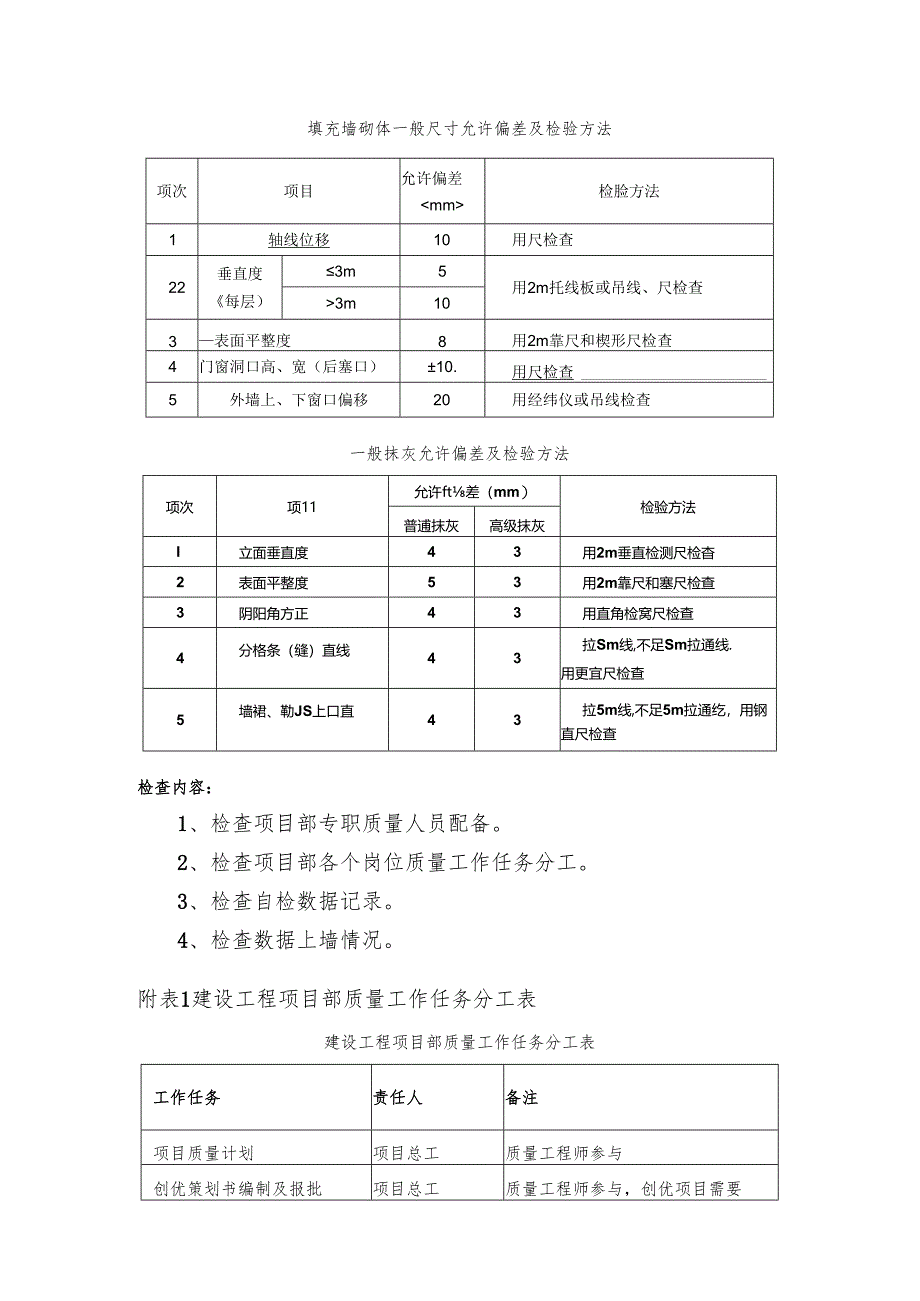 房建施工现场计量检验试验手册.docx_第3页