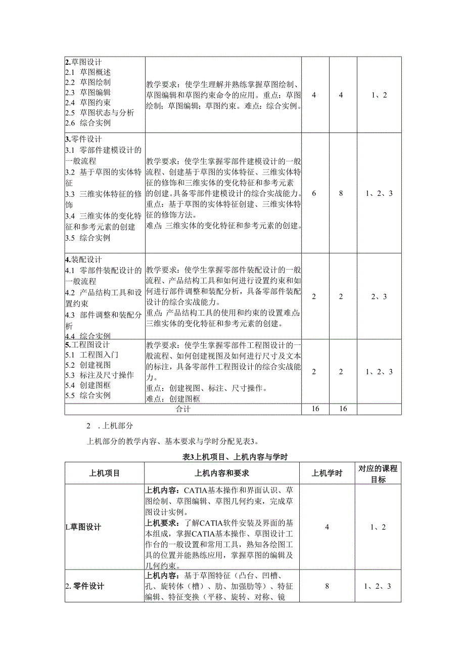 《CATIA三维设计A》教学大纲.docx_第3页