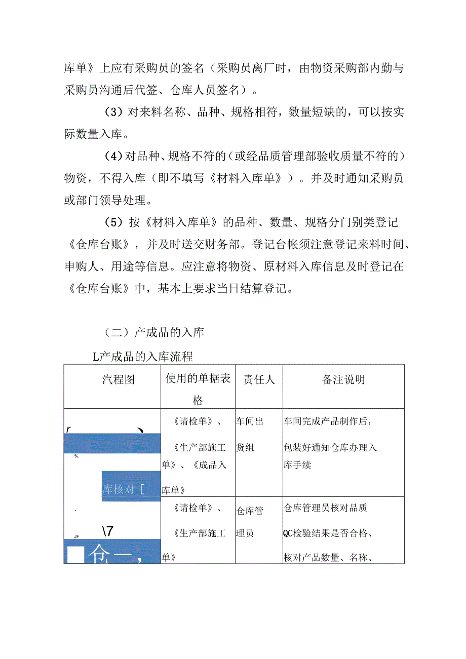 印刷品项目供货运输方案.docx_第3页