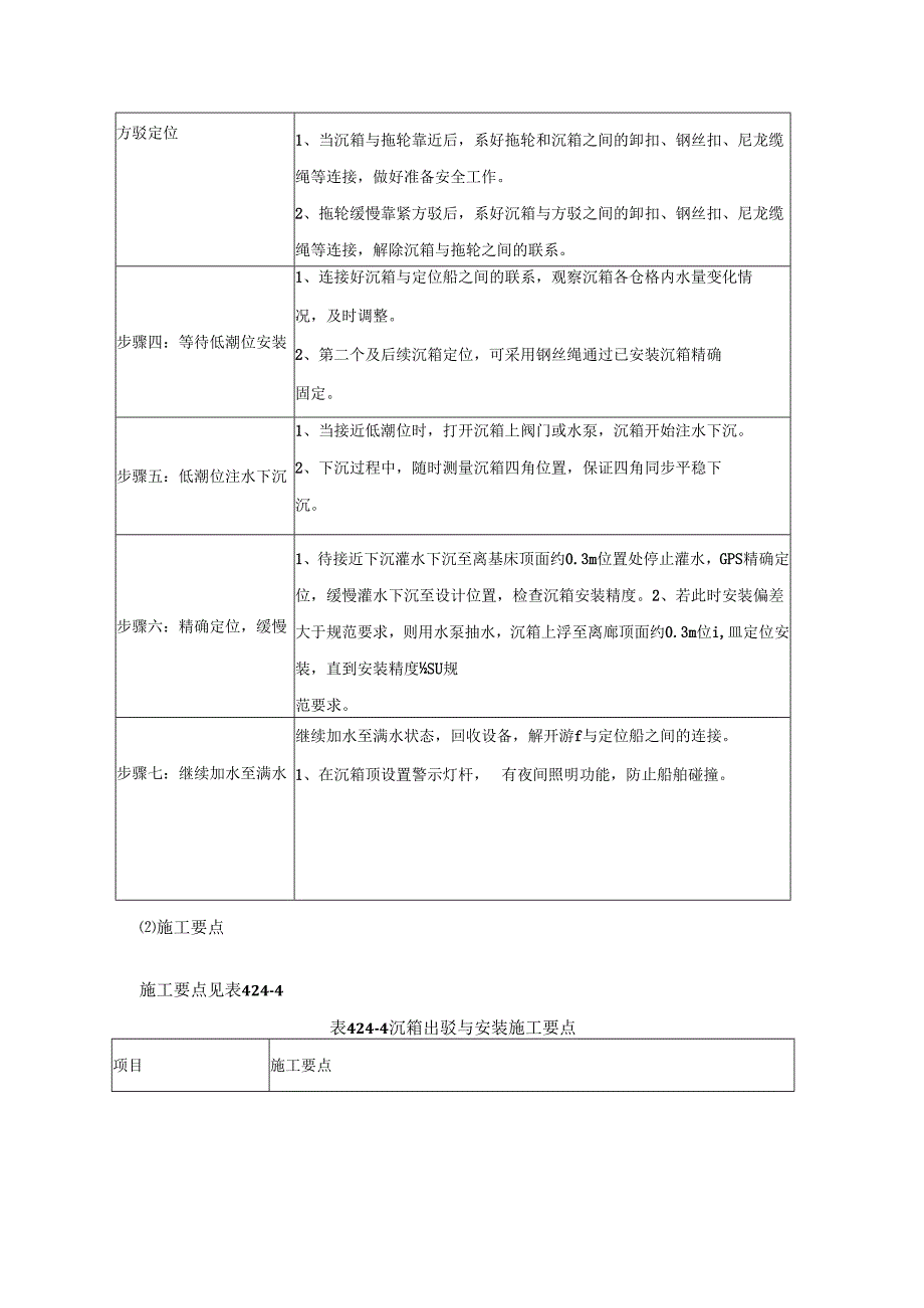 沉箱出驳及安装施工步骤及操作要点.docx_第2页