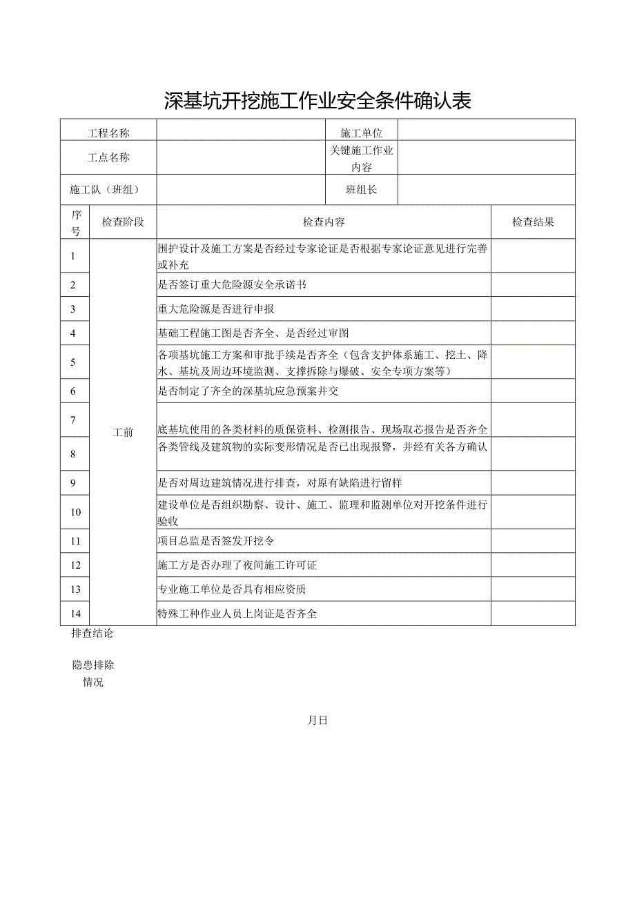 深基坑开挖施工作业安全条件确认表.docx_第1页