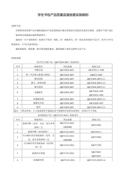 学生书包产品质量监督抽查实施细则.docx