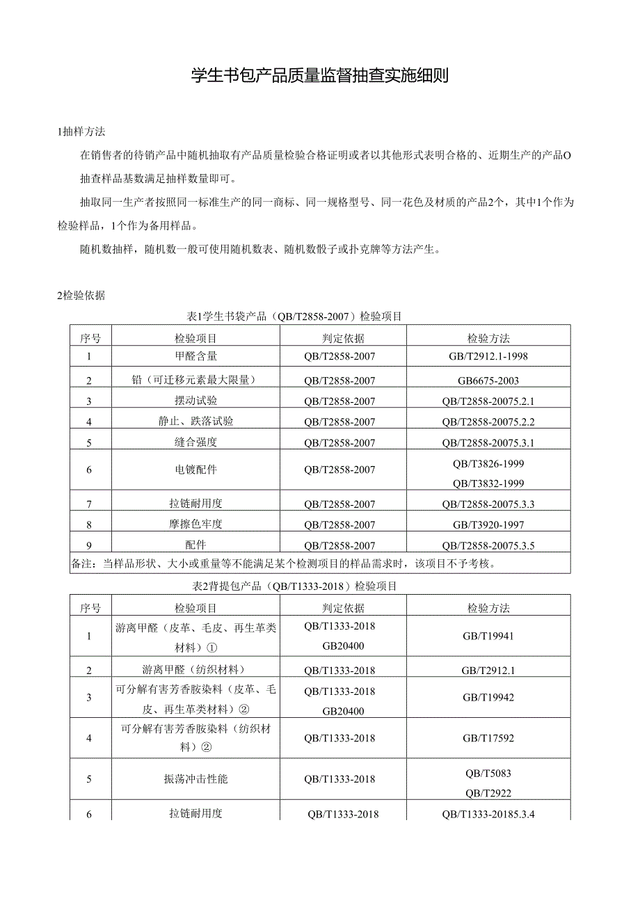 学生书包产品质量监督抽查实施细则.docx_第1页