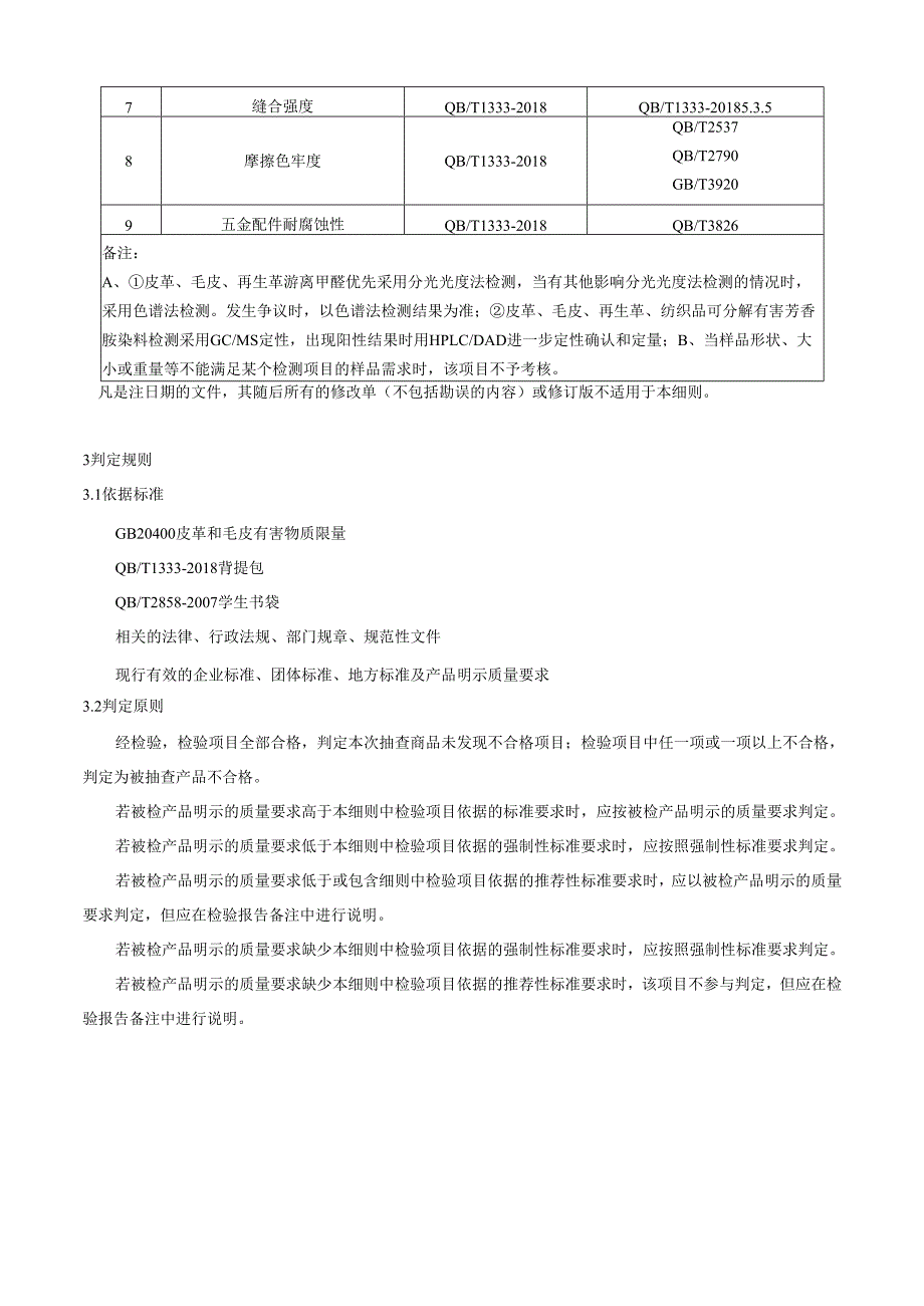 学生书包产品质量监督抽查实施细则.docx_第2页