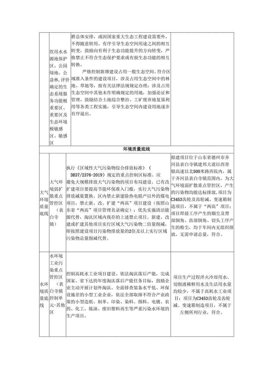 年产30万支齿条项目环评报告表.docx_第3页