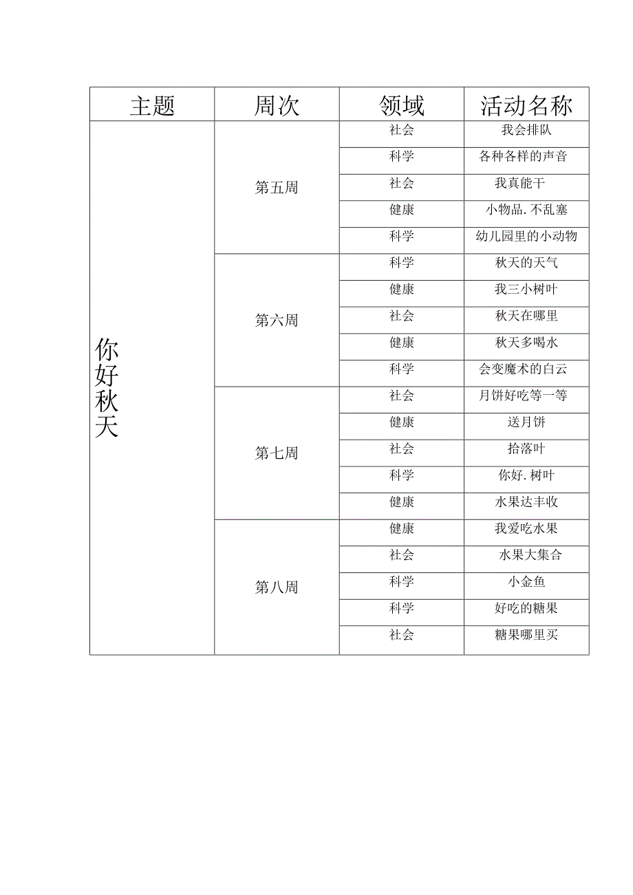 幼儿园学期教学计划表.docx_第2页