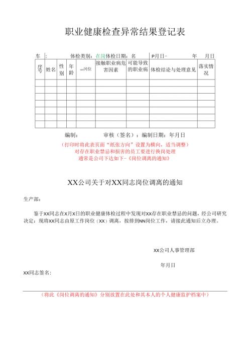 职业健康检查异常结果登记表.docx