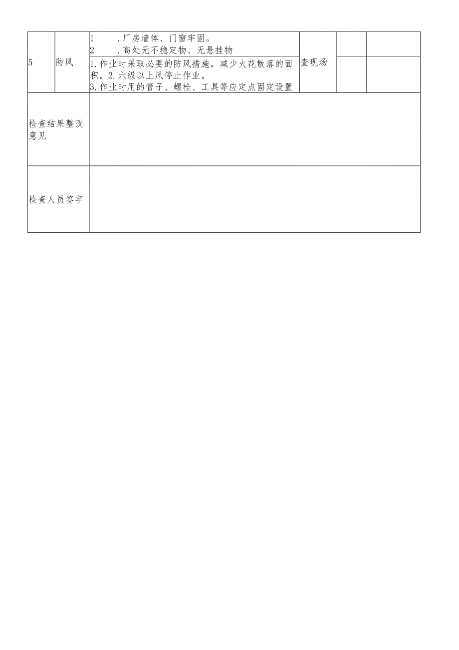 化工企业春季安全生产检查表格.docx_第2页