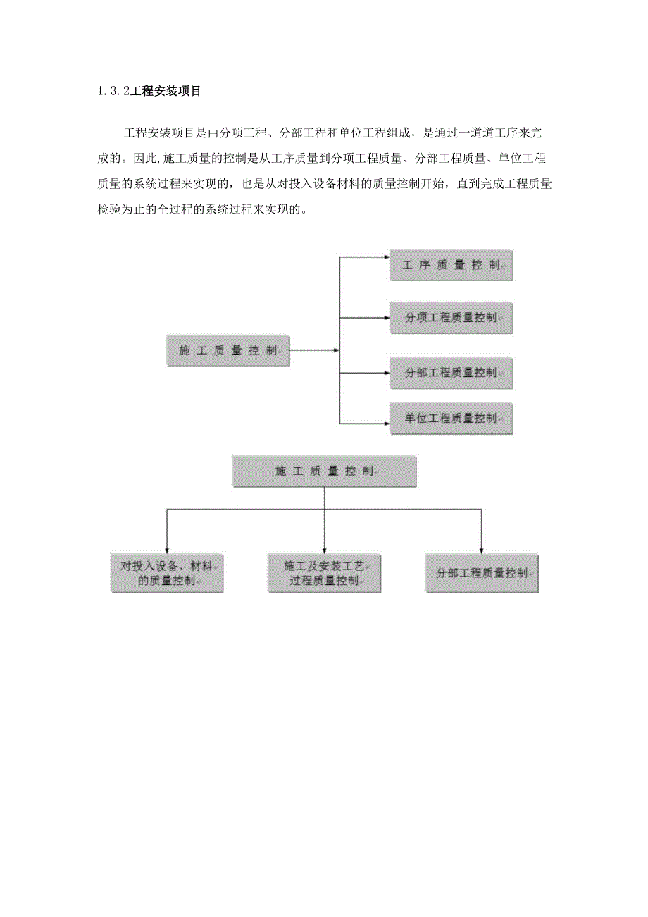 灯光音响舞台施工质量保证措施.docx_第3页
