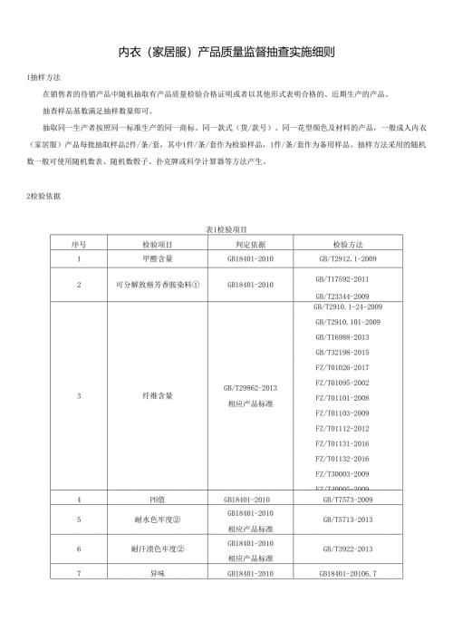 内衣（家居服）产品质量监督抽查实施细则.docx