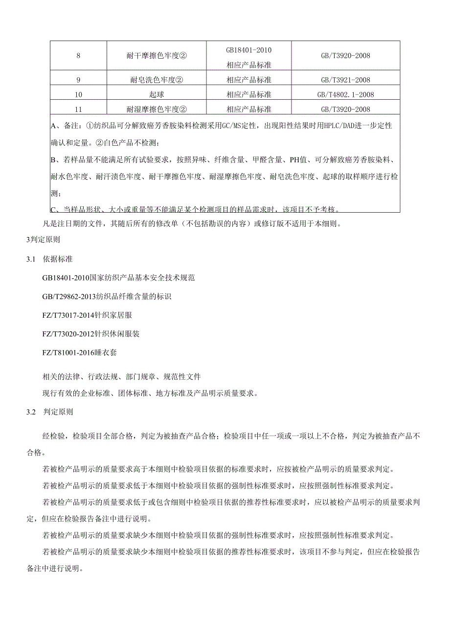 内衣（家居服）产品质量监督抽查实施细则.docx_第2页