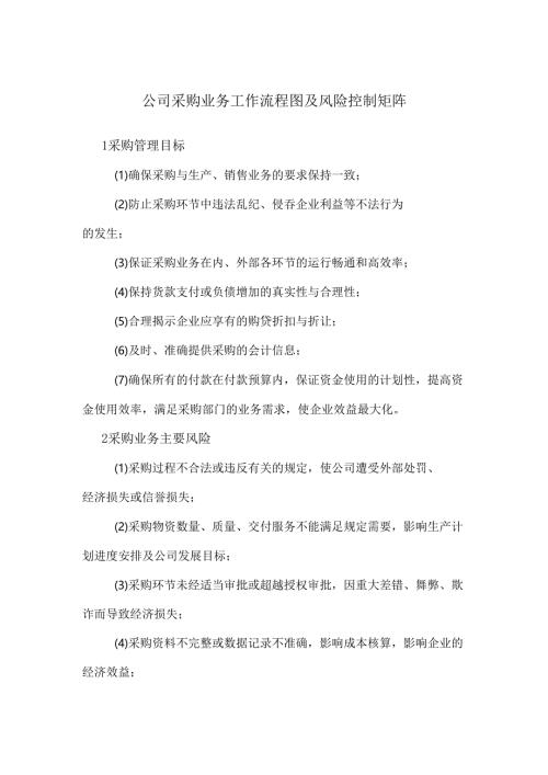 公司采购业务工作流程图及风险控制矩阵.docx