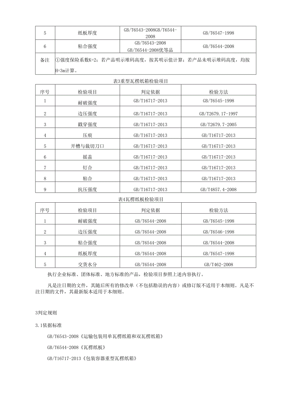 瓦楞纸箱、板产品质量监督抽查实施细则.docx_第2页