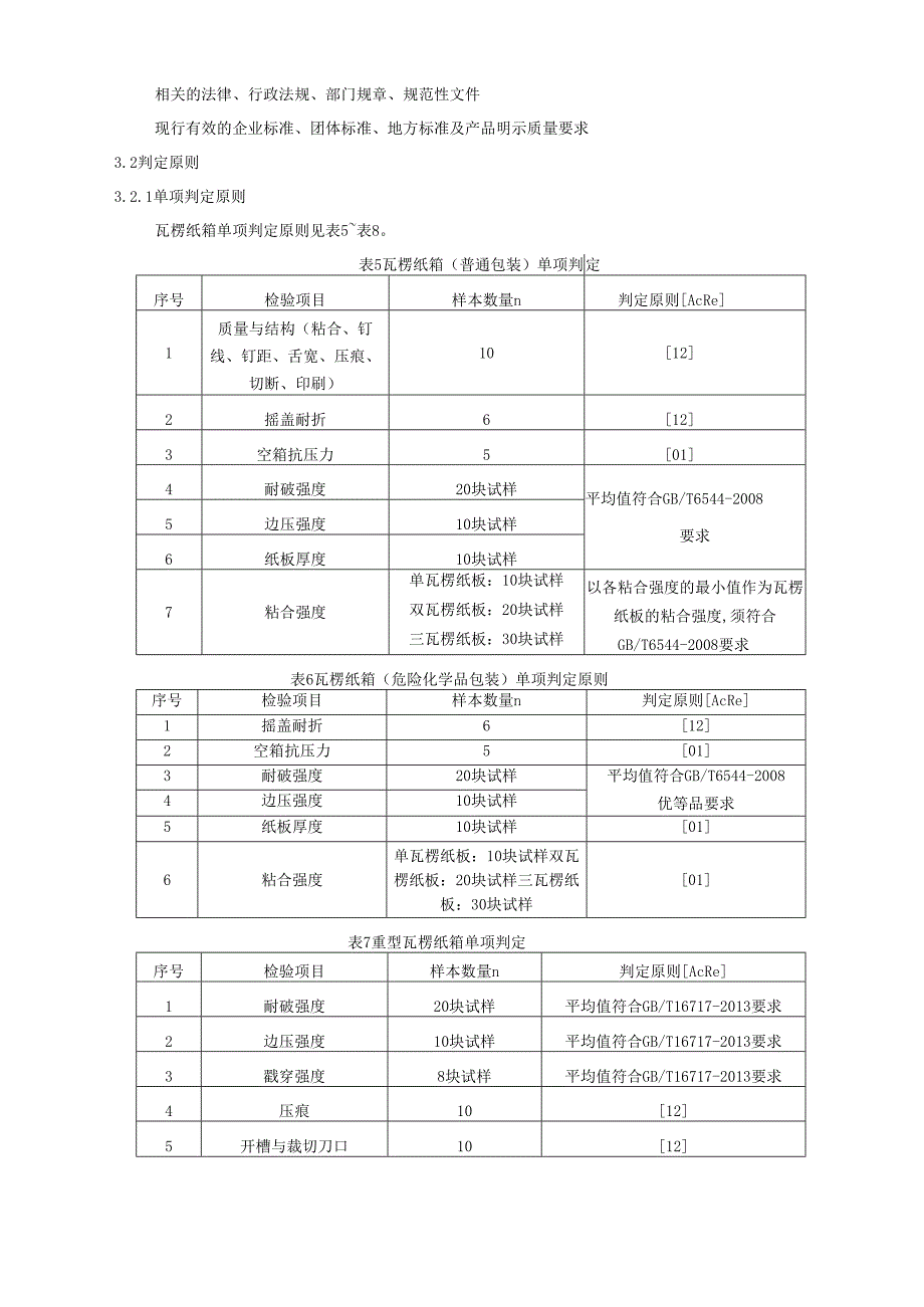 瓦楞纸箱、板产品质量监督抽查实施细则.docx_第3页