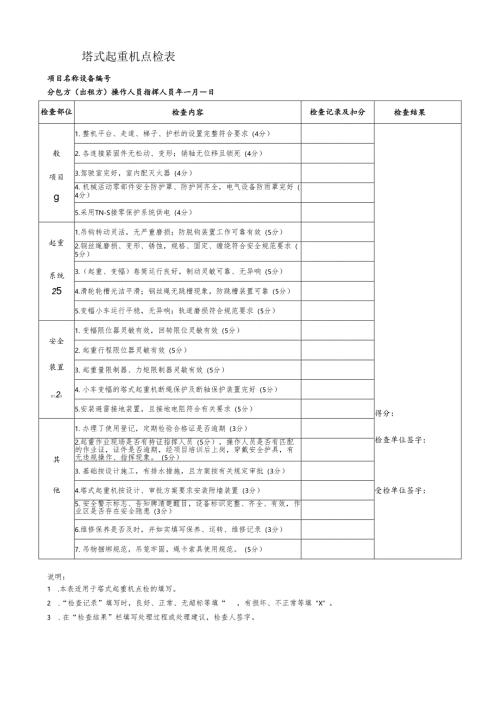 塔式起重机点检表.docx