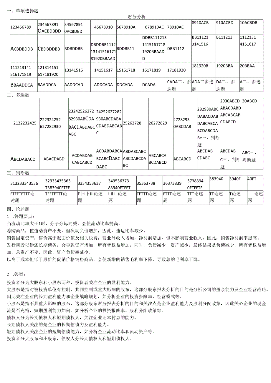 石大财务分析 90期末复习题及参考答案.docx_第1页