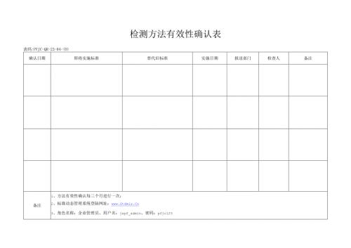 ###86方法有效性确认表.docx