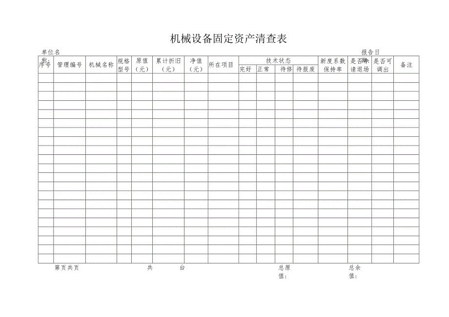 机械设备固定资产清查表.docx_第1页
