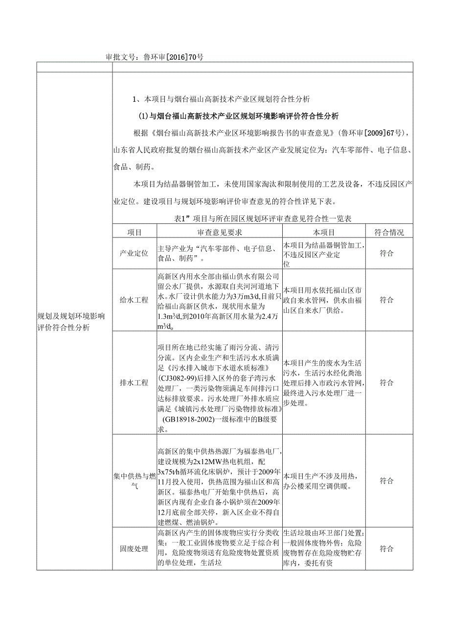 年产5800支结晶器铜管项目环评报告表.docx_第2页