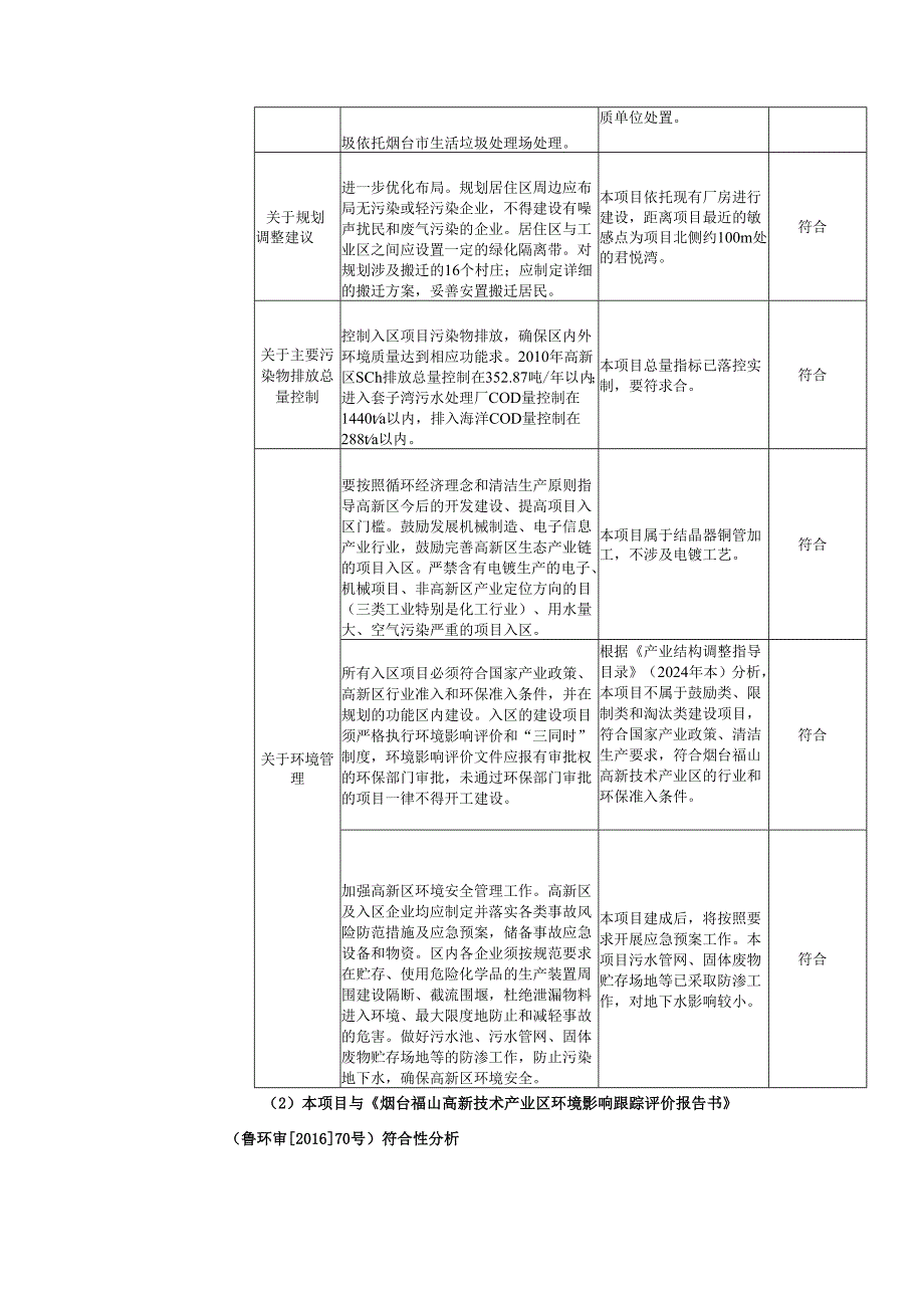 年产5800支结晶器铜管项目环评报告表.docx_第3页