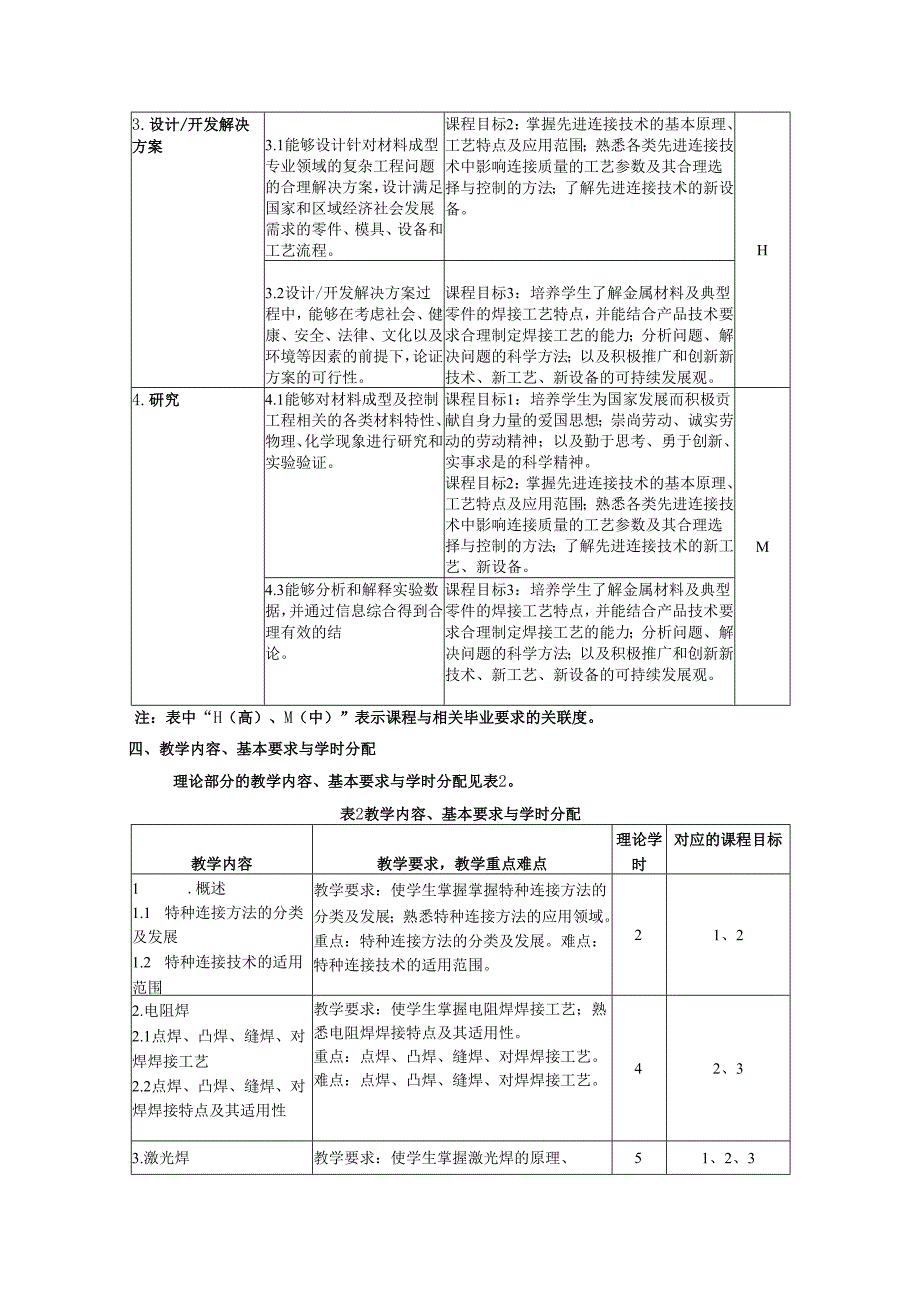 《先进连接技术B》教学大纲.docx_第2页