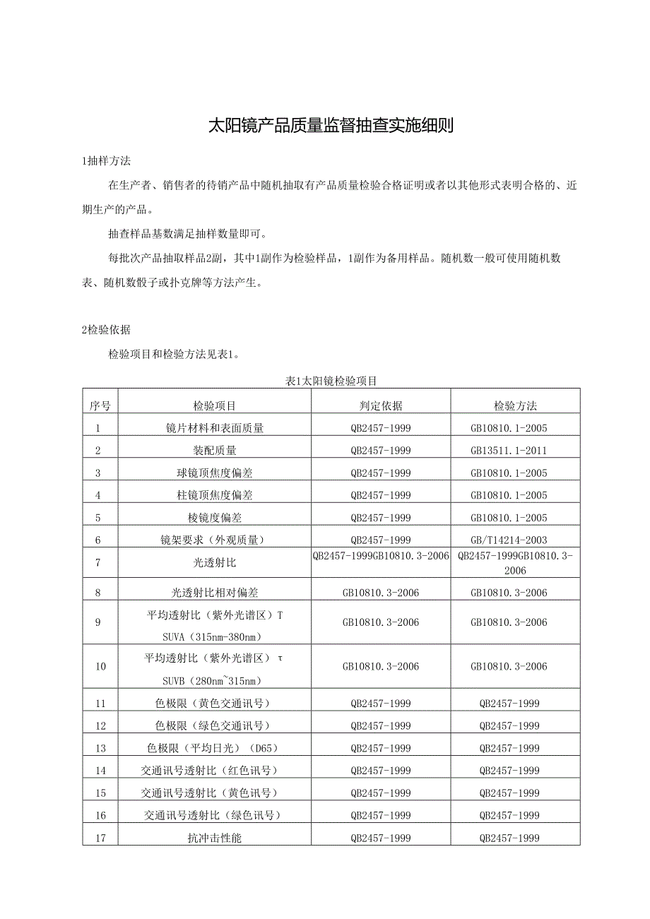 太阳镜产品质量监督抽查实施细则.docx_第1页