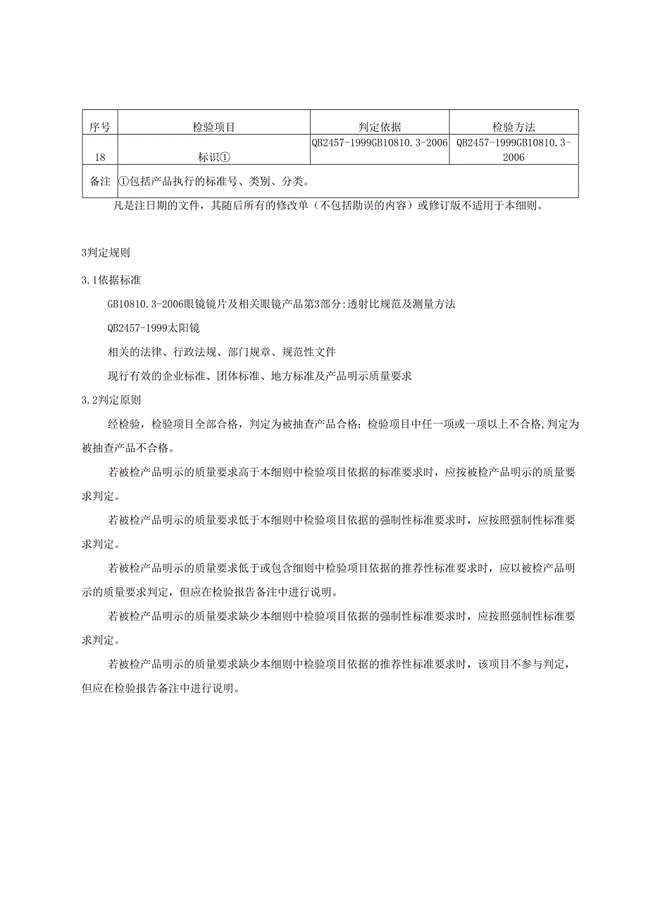 太阳镜产品质量监督抽查实施细则.docx_第2页