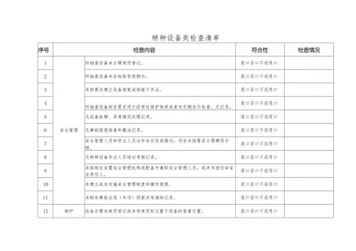 特种设备检查清单.docx