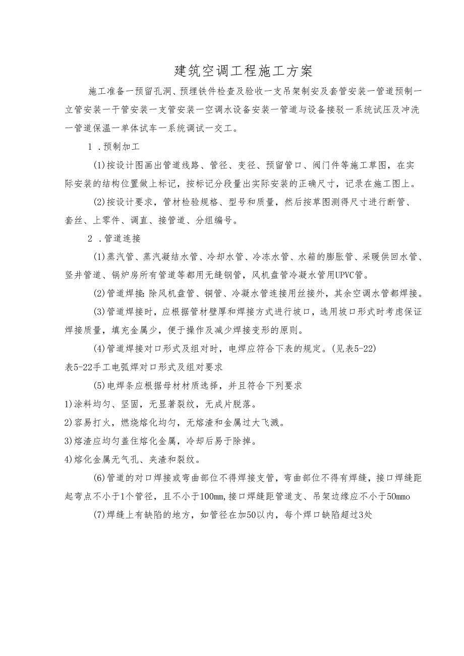 建筑空调工程施工方案.docx_第1页