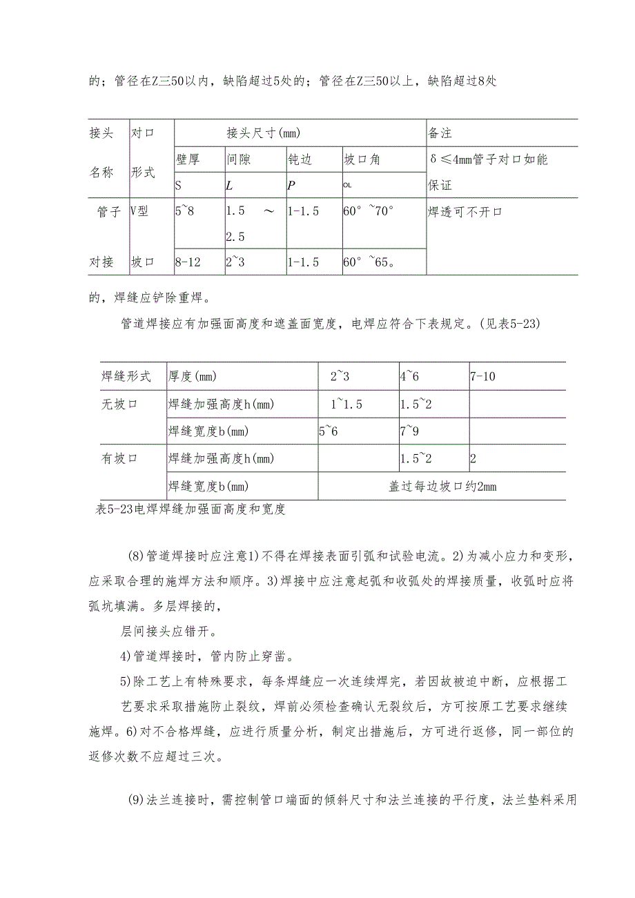建筑空调工程施工方案.docx_第2页