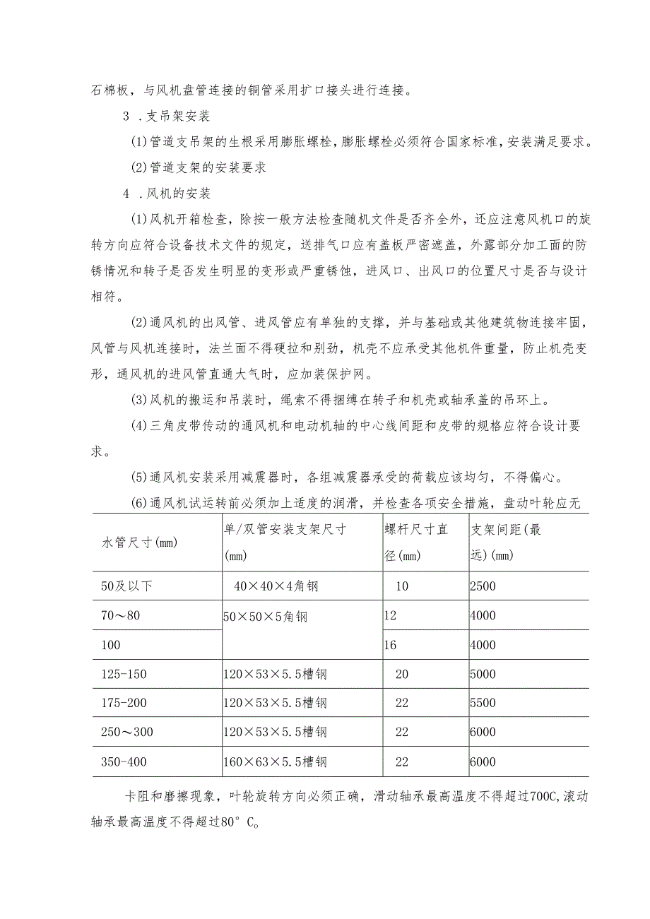 建筑空调工程施工方案.docx_第3页