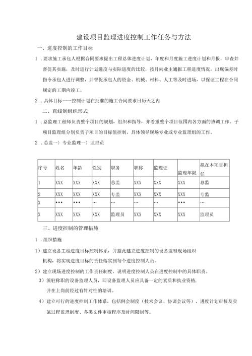 建设项目监理进度控制工作任务与方法.docx
