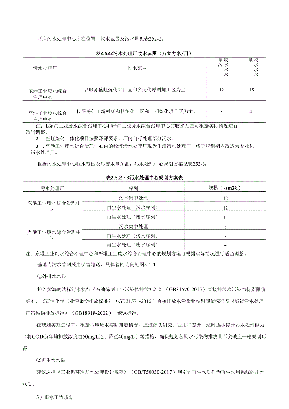 连云港石化产业基地区域基础设施规划.docx_第2页