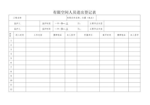 有限空间人员进出登记表.docx
