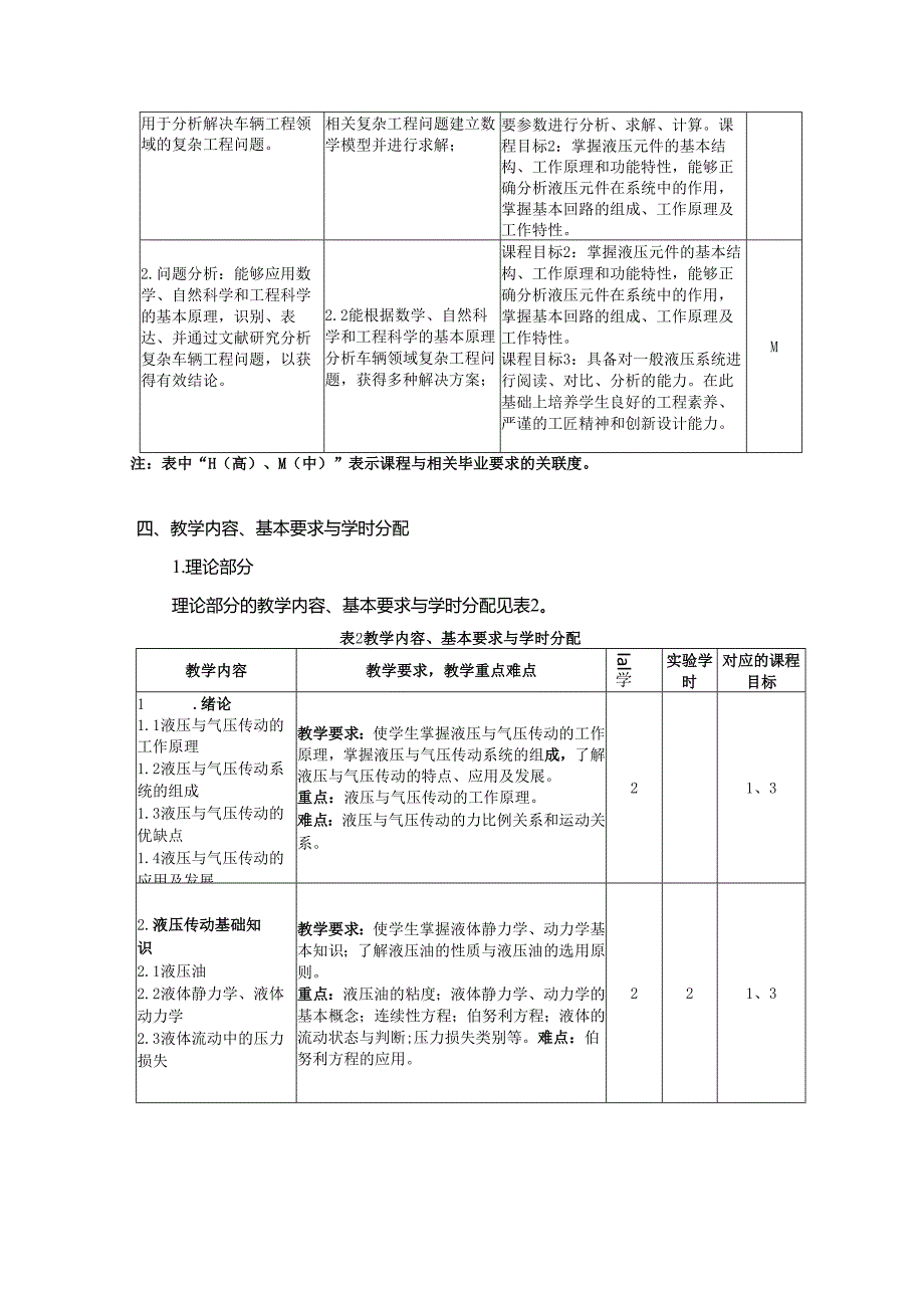 《液压与气压传动B》教学大纲.docx_第2页