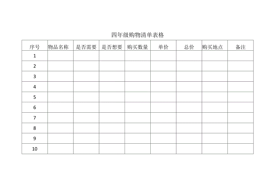 四年级购物清单表格.docx_第1页