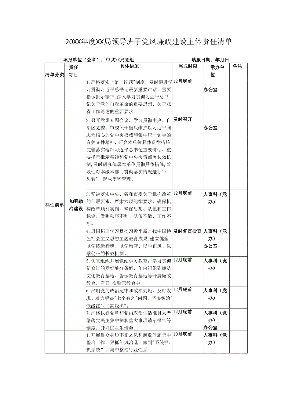 20XX年度XX局领导班子党风廉政建设主体责任清单.docx_第1页