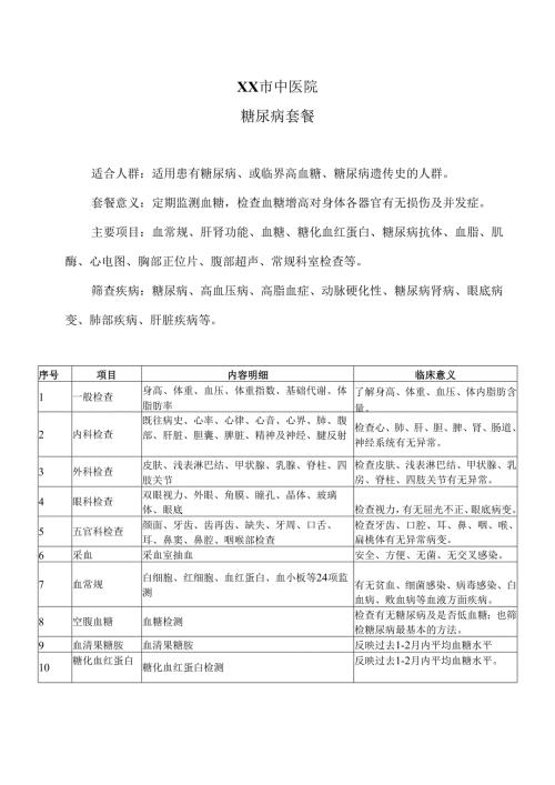 XX市中医院糖尿病套餐（2024年）.docx