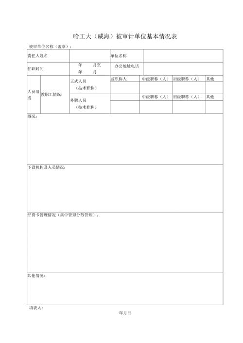 哈工大被审单位基本情况表.docx