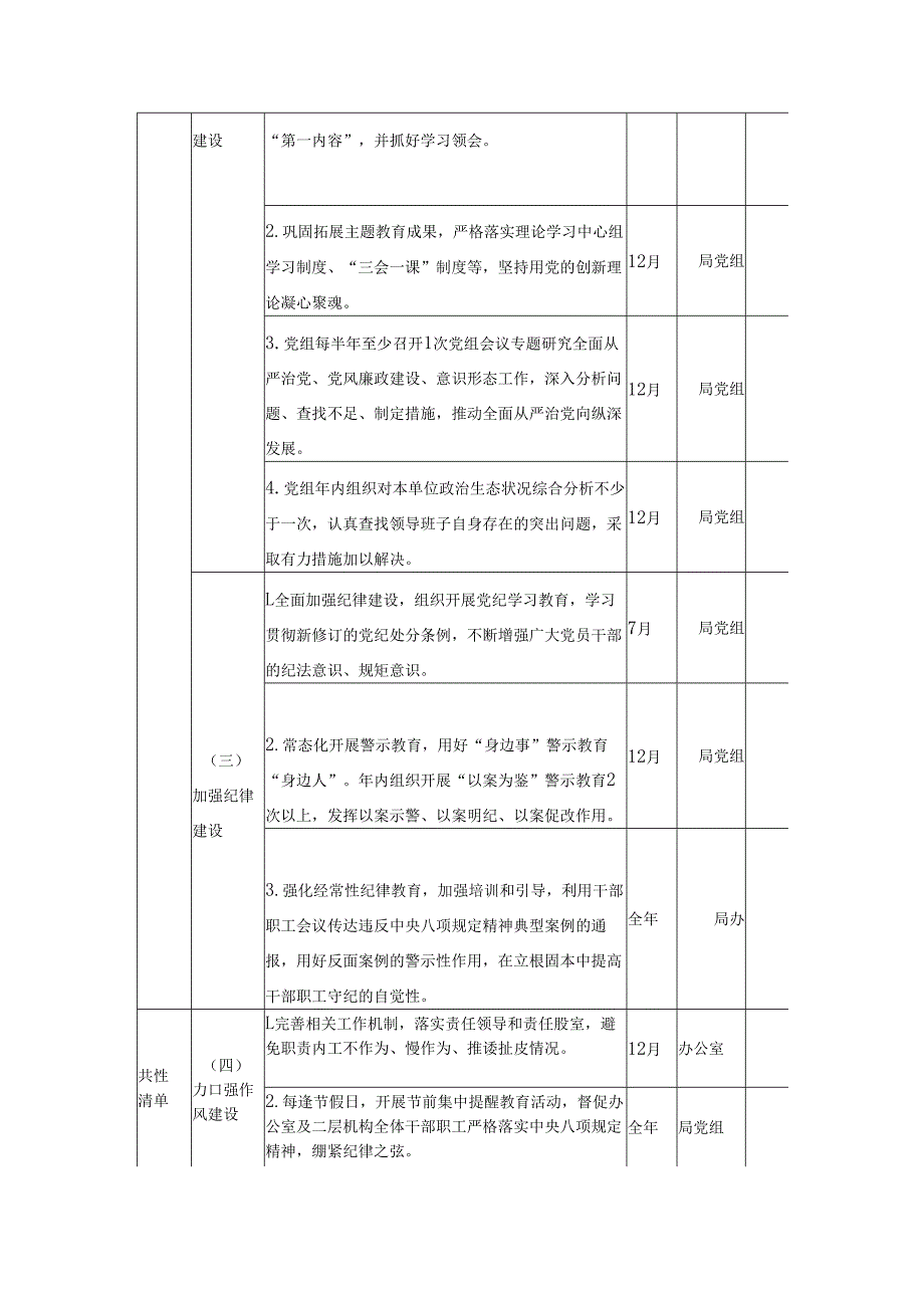 XX县民政局领导班子党风廉政建设主体责任清单.docx_第2页