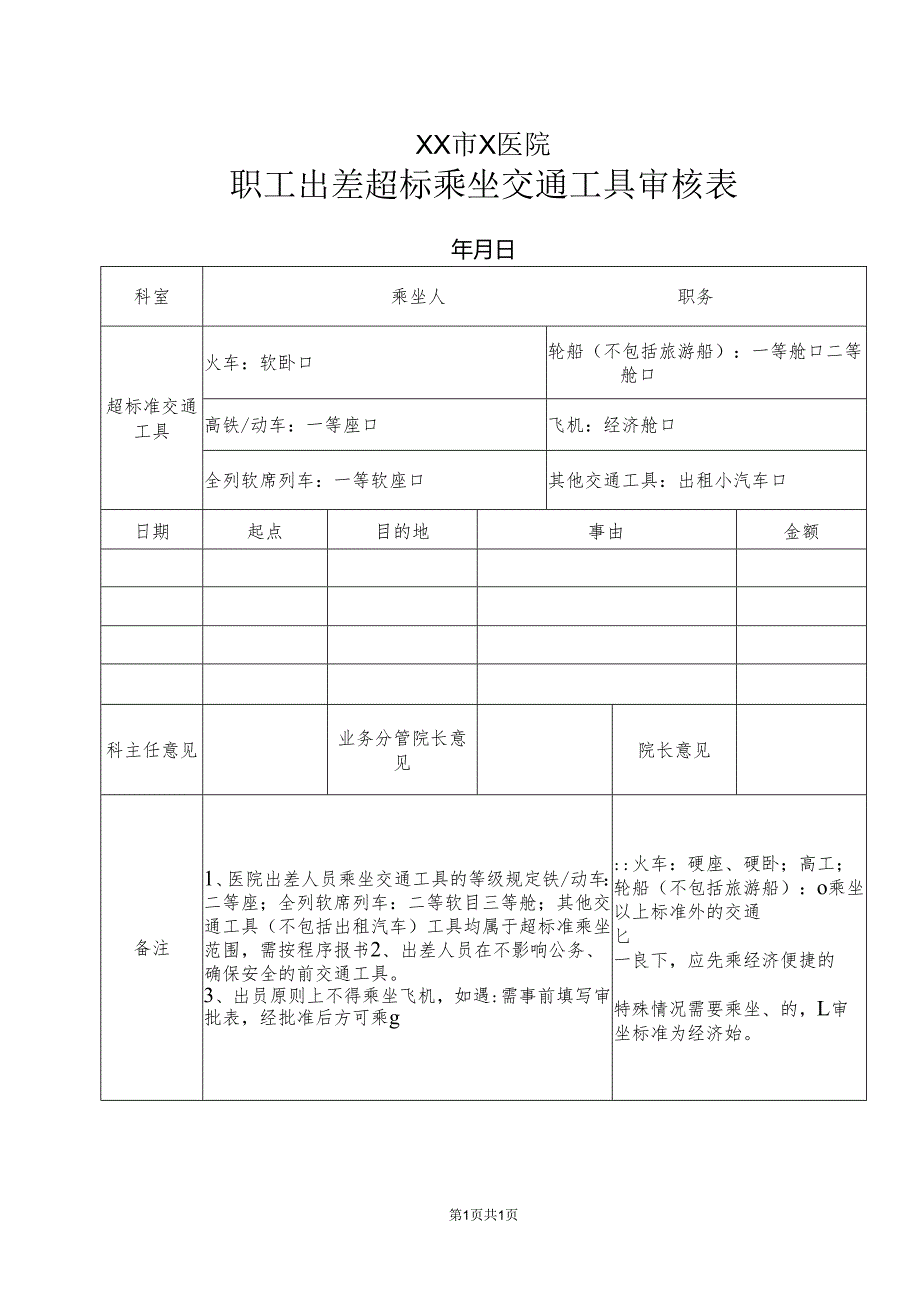 XX市X医院职工出差超标乘坐交通工具审核表（2025年）.docx_第1页