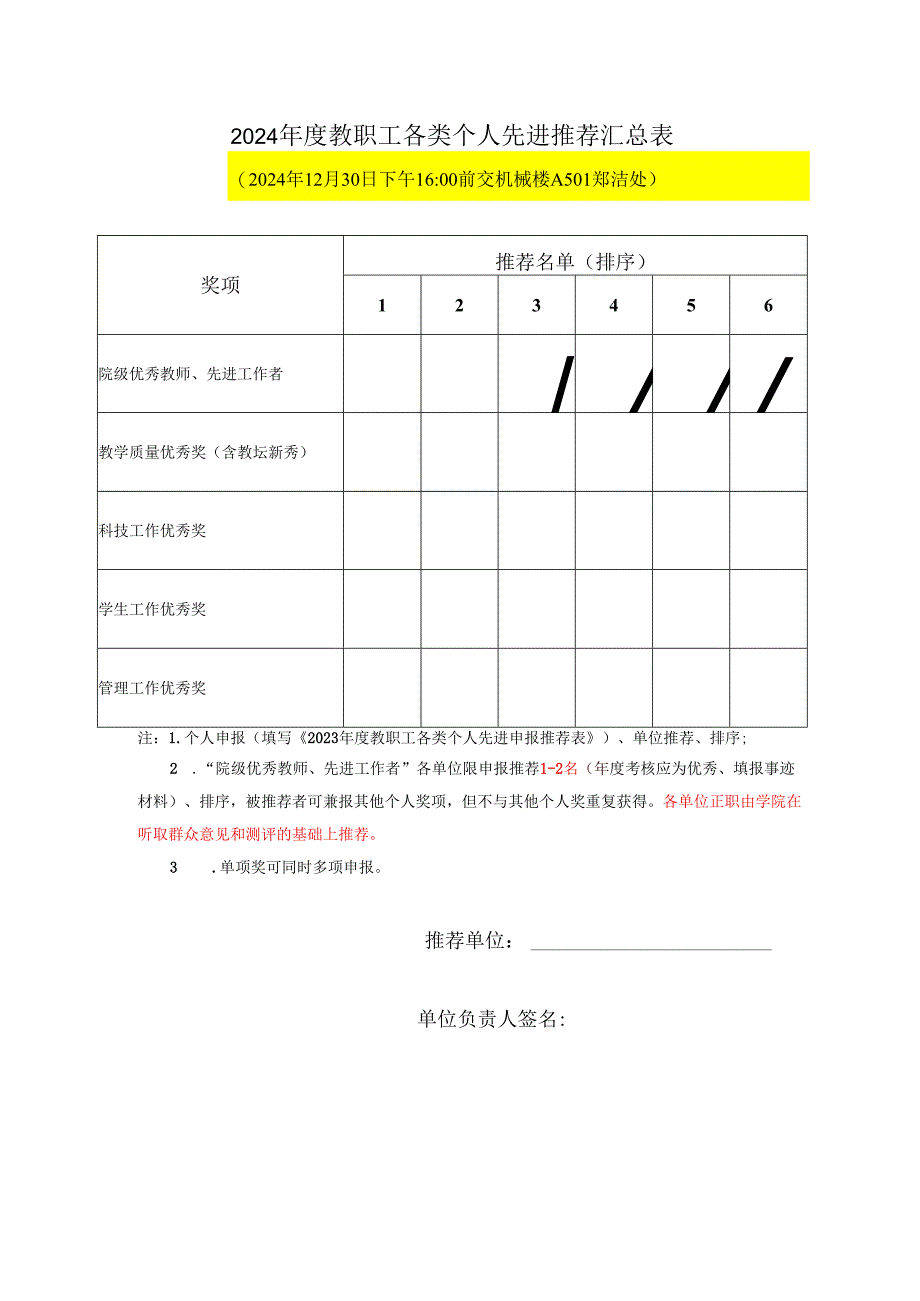 各类个人奖励推荐表.docx_第1页