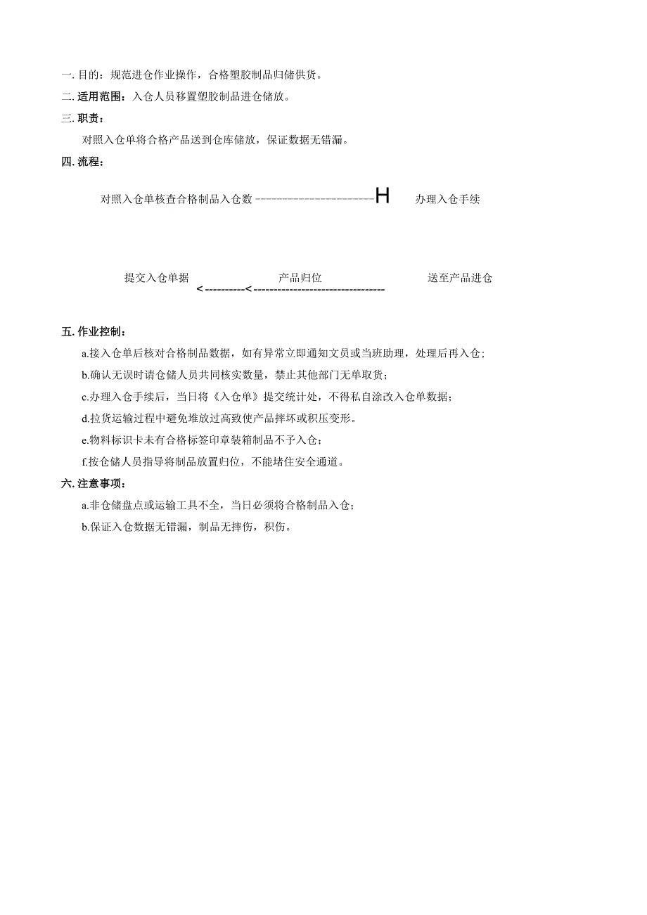 入仓作业指导书.docx_第1页