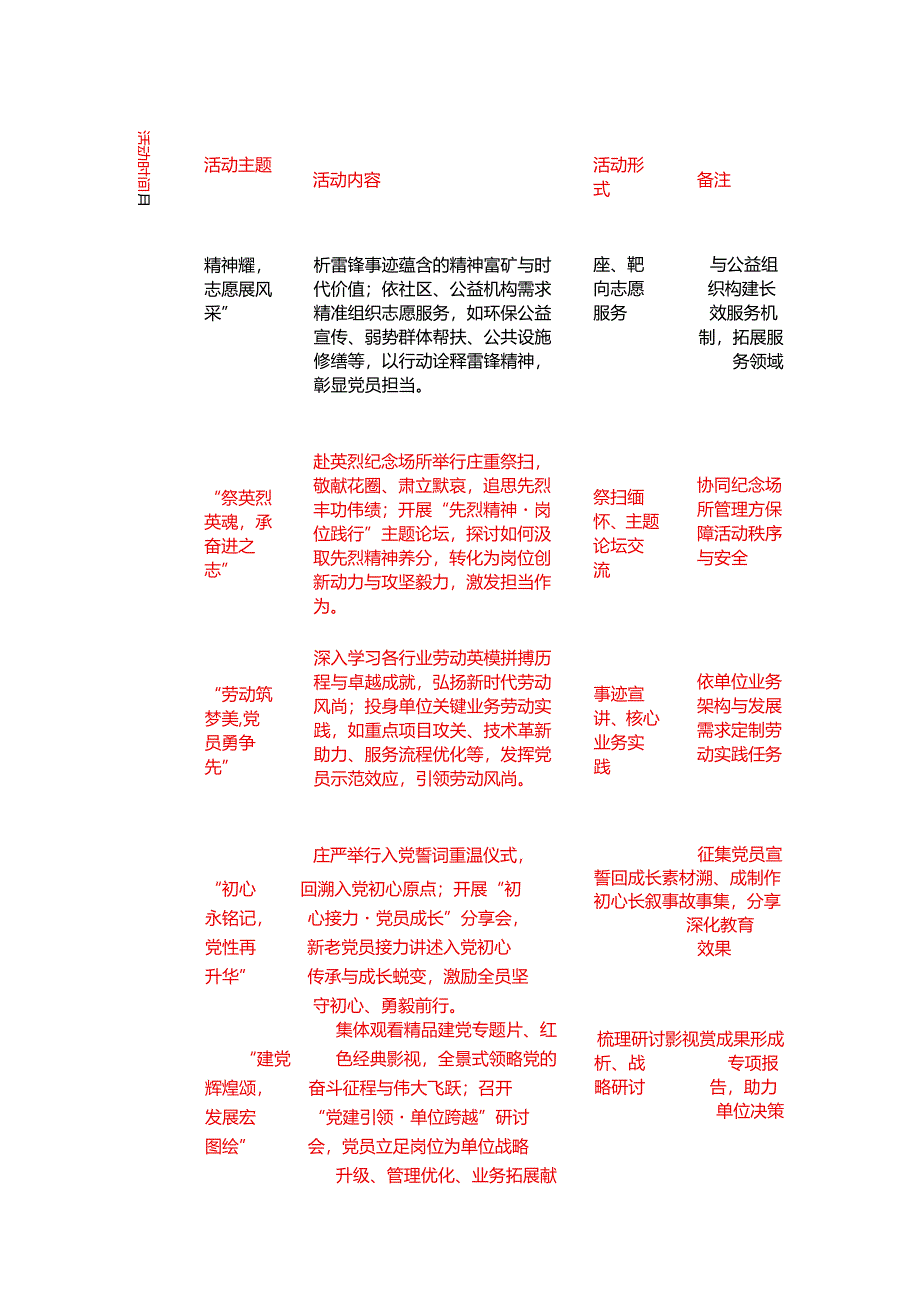 2025党支部1-12月主题党日活动计划（详细版）.docx_第3页