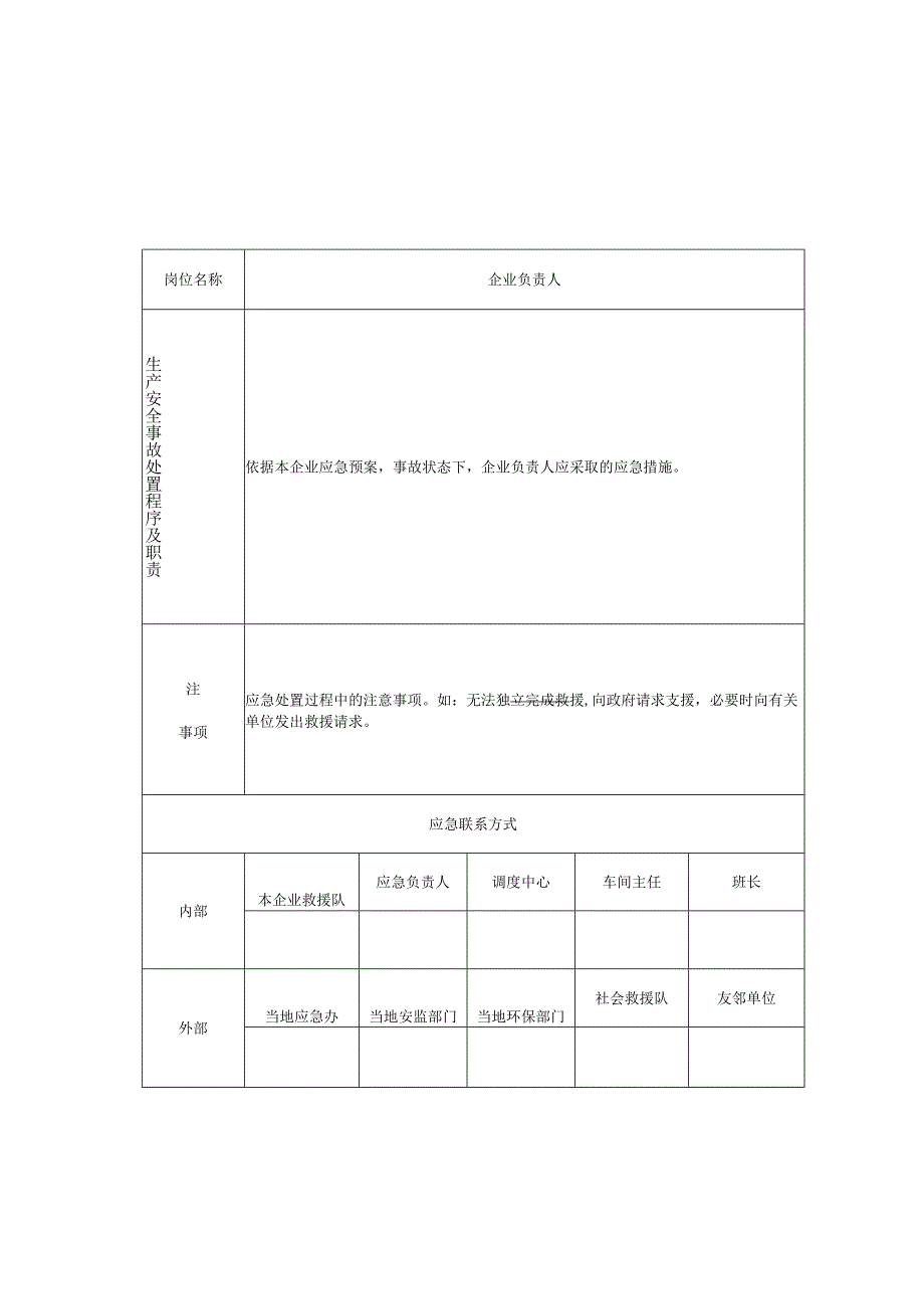 应急处置卡模板.docx_第1页