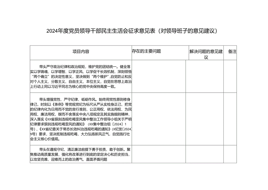 （2025年1月整理）2024年度党员领导干部民主生活会征求意见表（对领导班子的意见建议）.docx_第1页
